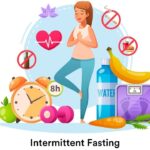 Unlocking the Benefits of Intermittent Fasting